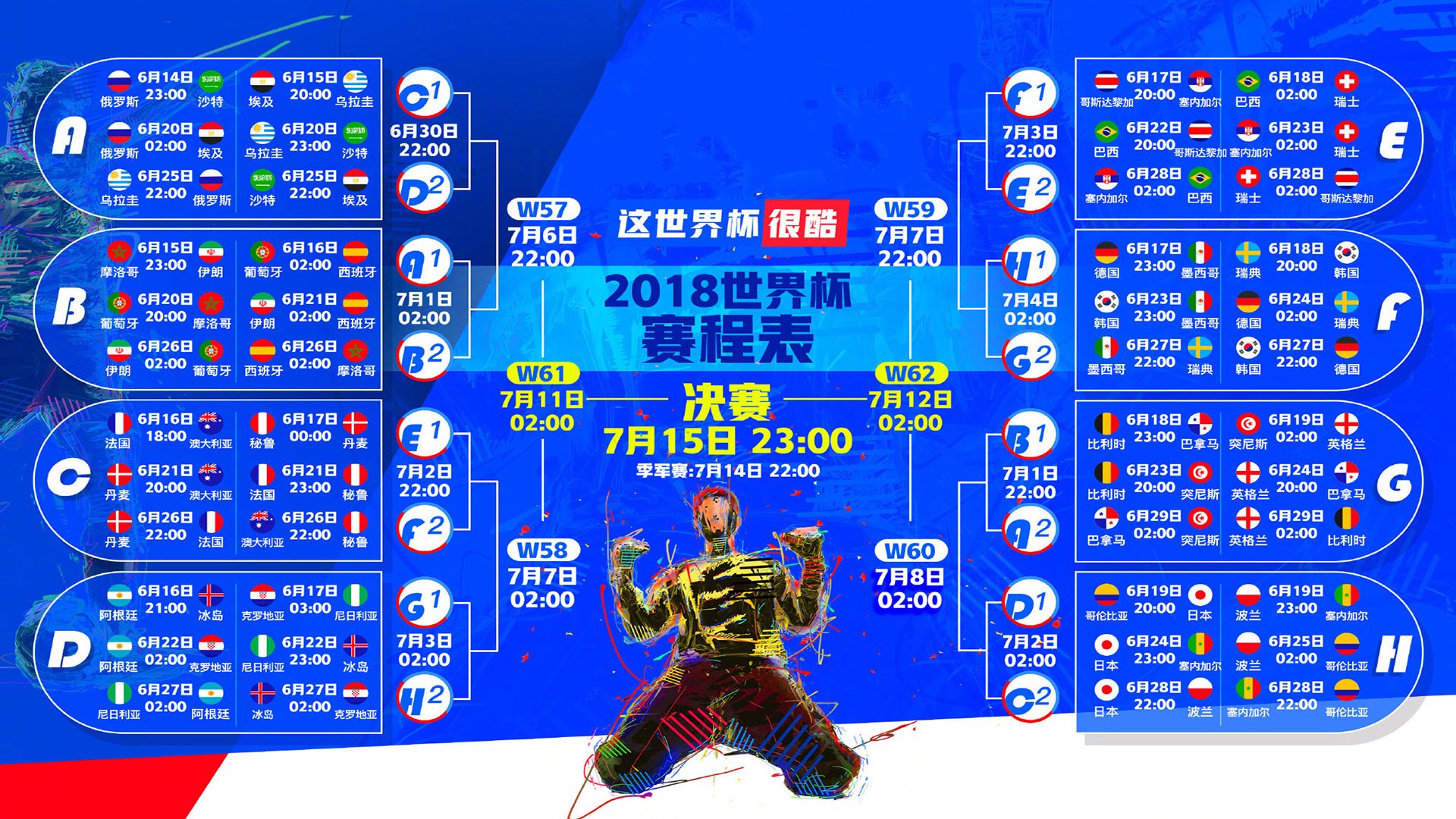 红土新王耀世，蓝军暗涌新生—纳达尔传人势不可挡，切尔西未来可期